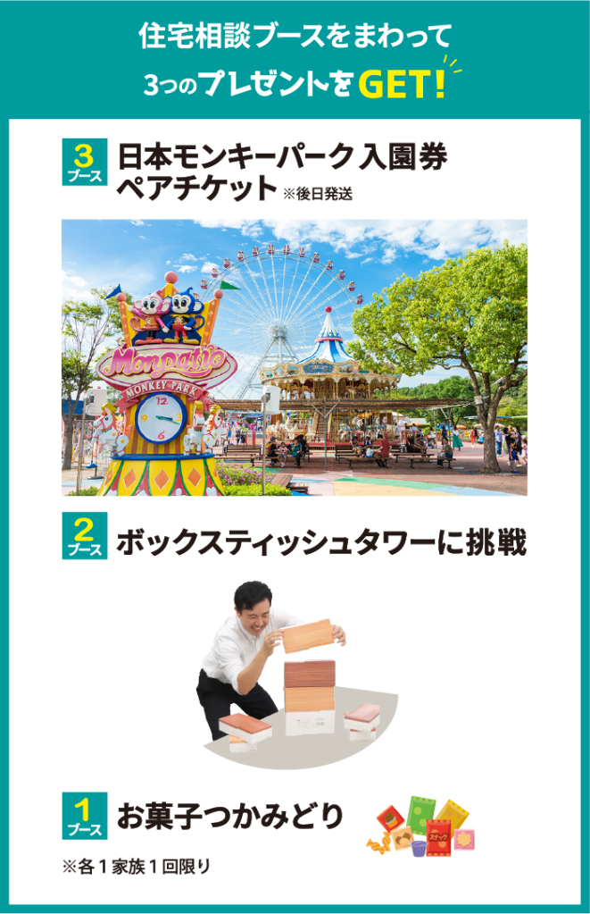 住宅相談ブースをまわって３つのプレゼントをゲット！